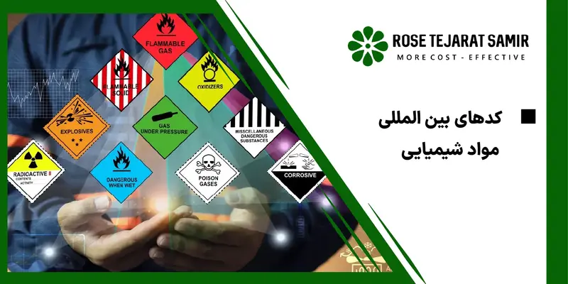 کدهای بین‌المللی مواد شیمیایی