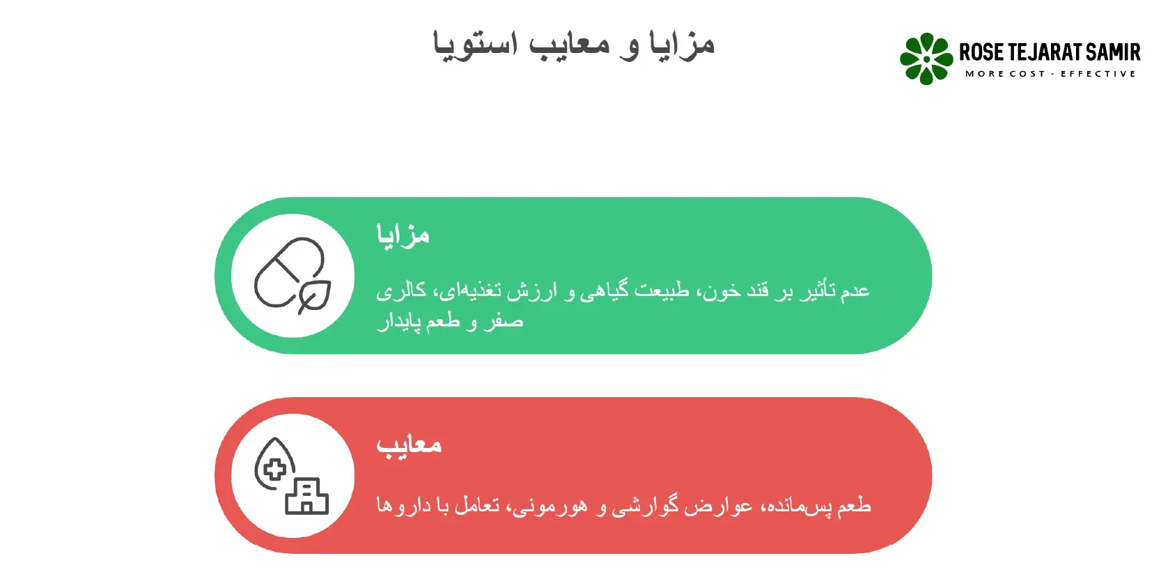 تفاوت سوکرالوز و استویا معایب و مزایای استویا