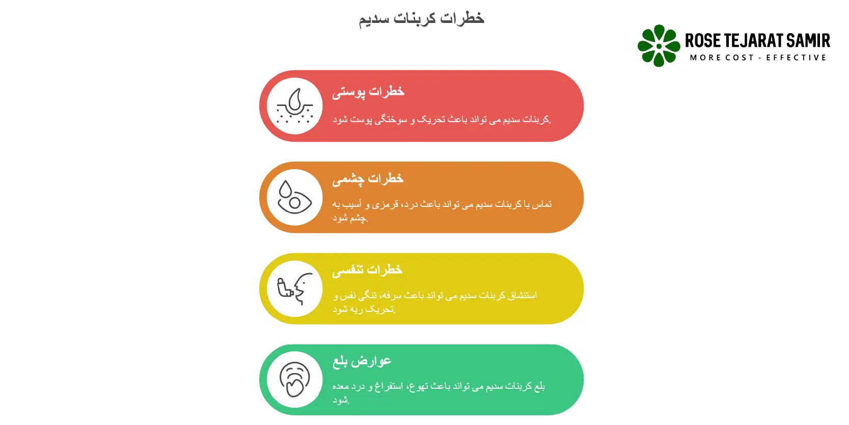 خطرات کربنات سدیم خطرات و عوارض کربنات سدیم