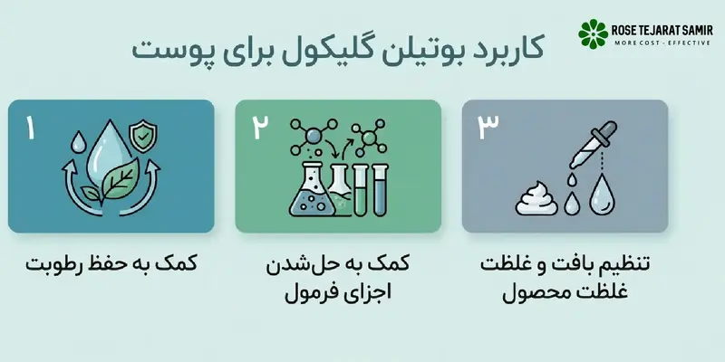کاربرد بوتیلن گلیکول برای پوست و مو کاربردهای بوتیلن گلیکول برای پوست